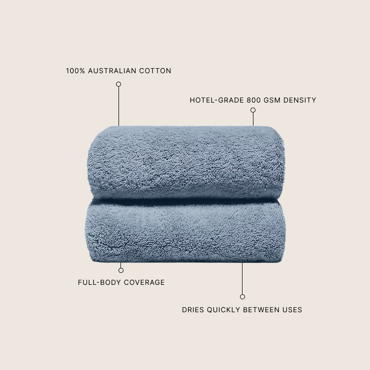 Ultraplush Australian Cotton Towels