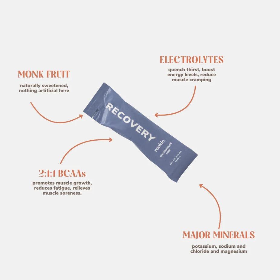 Recovery Watermelon Lime Drink Mix (30CT)