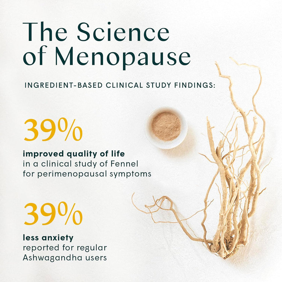 Perimenopause Support Capsule