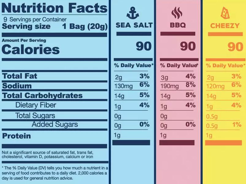 Variety Corn Snacks (9 CT)