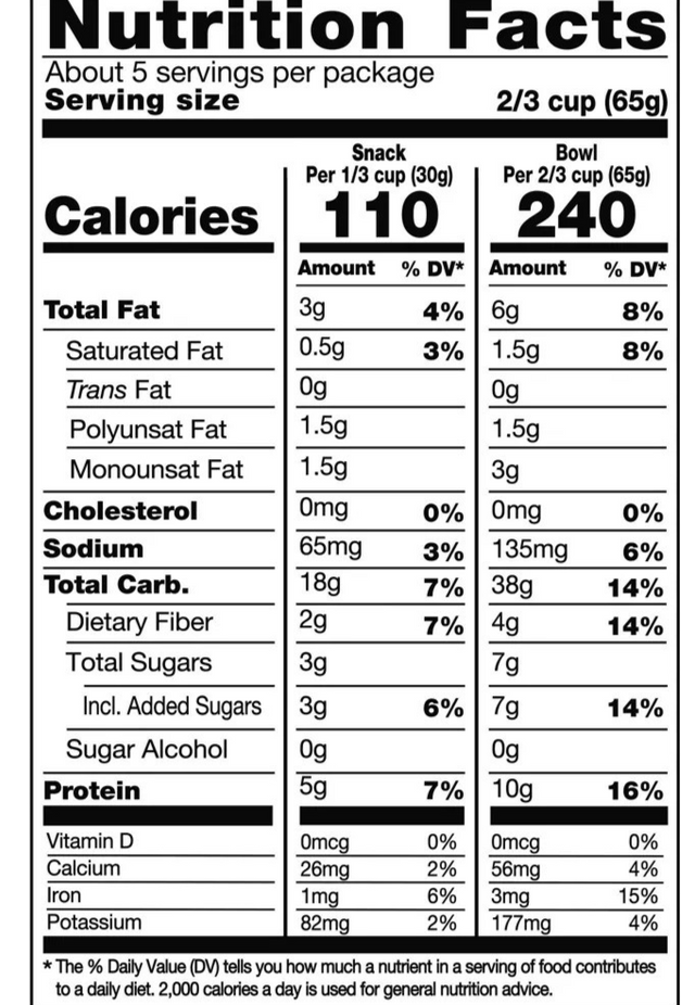 Dark Chocolate Clusters