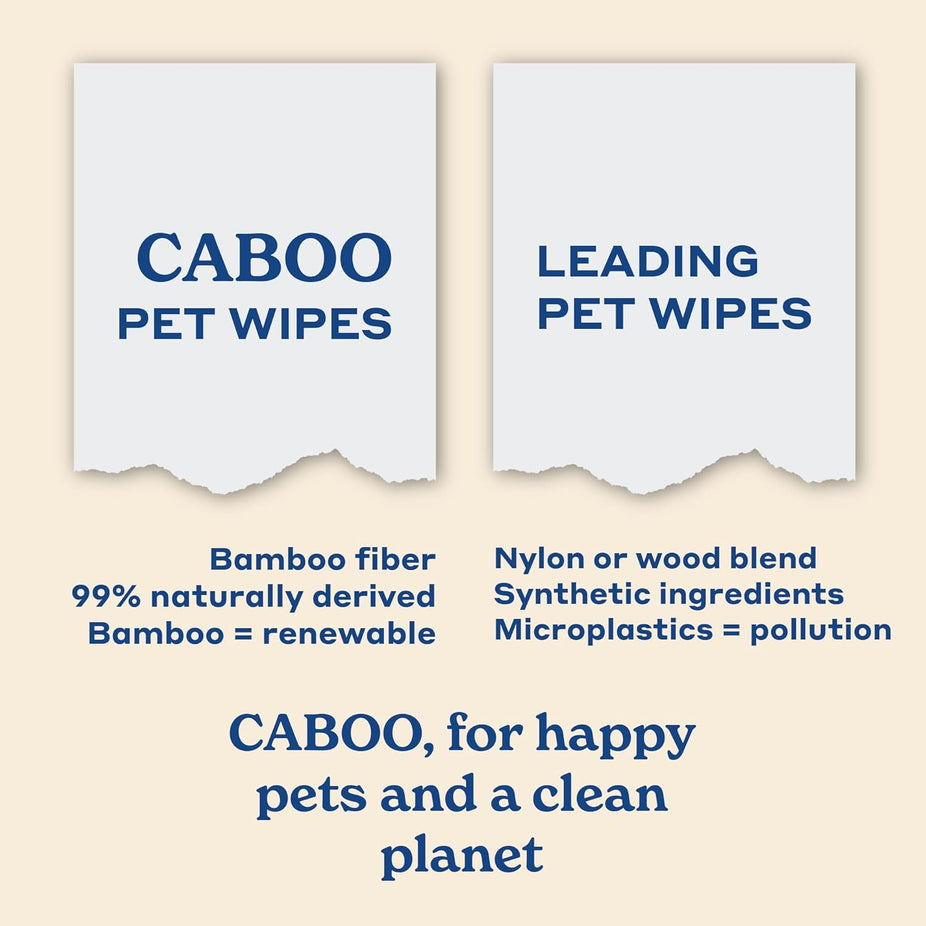 Bamboo Pet Wipes - Jumbo Unscented