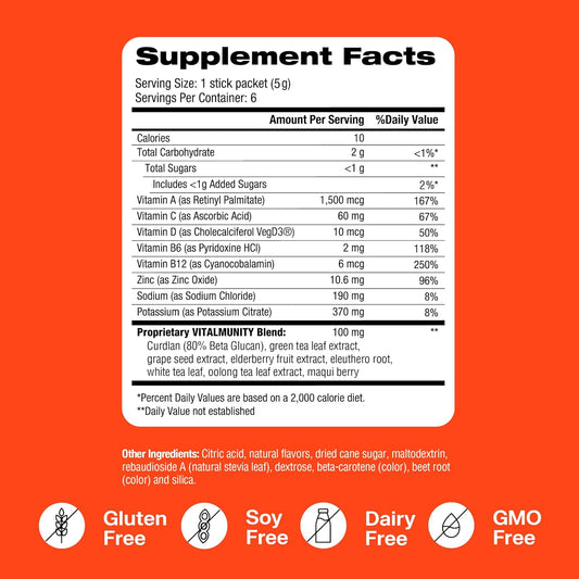 Electrolyte Immunity - Orange (6CT)