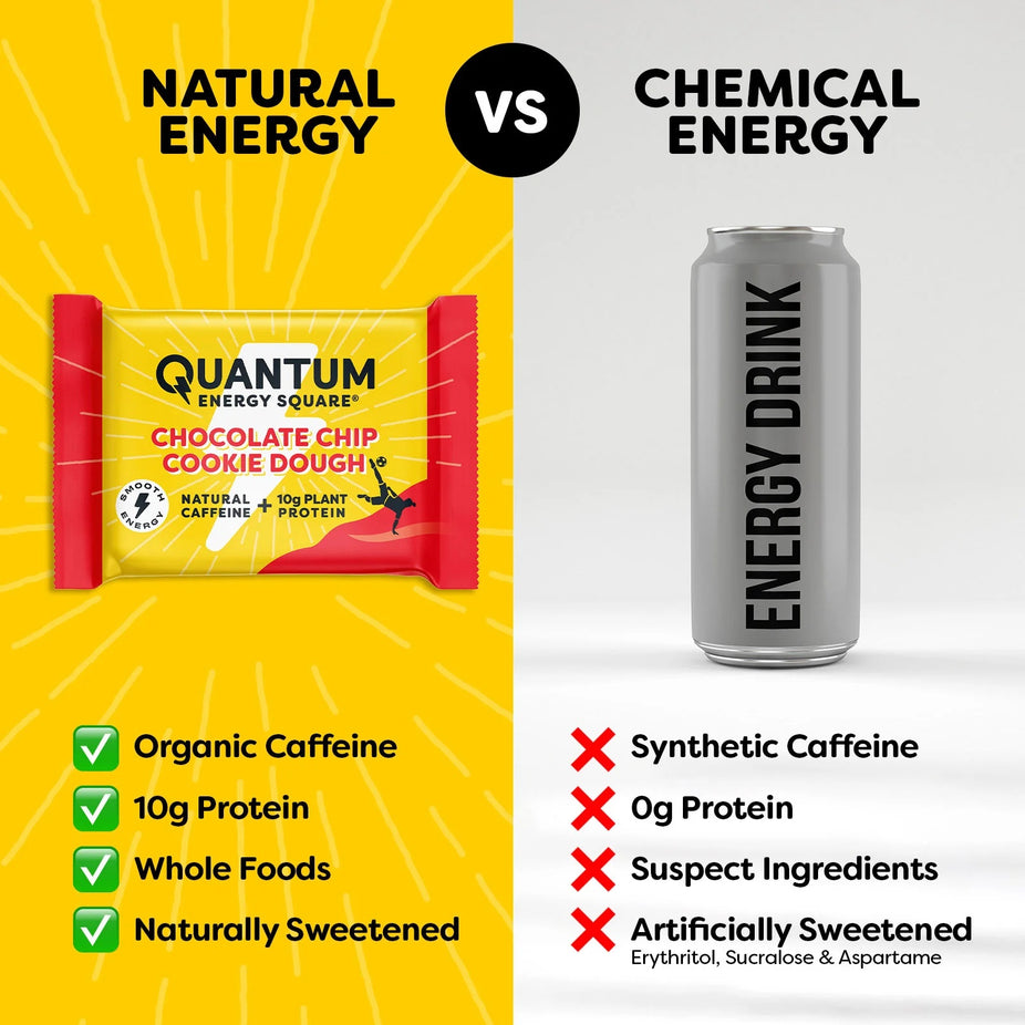 Chocolate Chip Cookie Dough (8 CT)