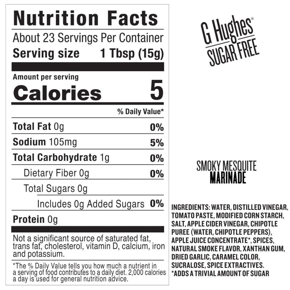 Sugar-Free Smoky Mesquite Marinade