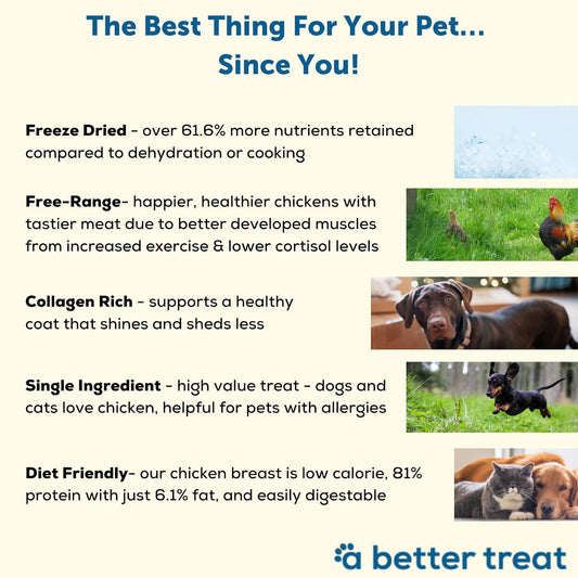 Freeze Dried Free Range Chicken Breast Dog and Cat Treats