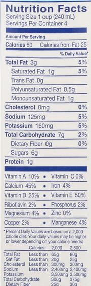 Original Almond Coconut Milk Blend