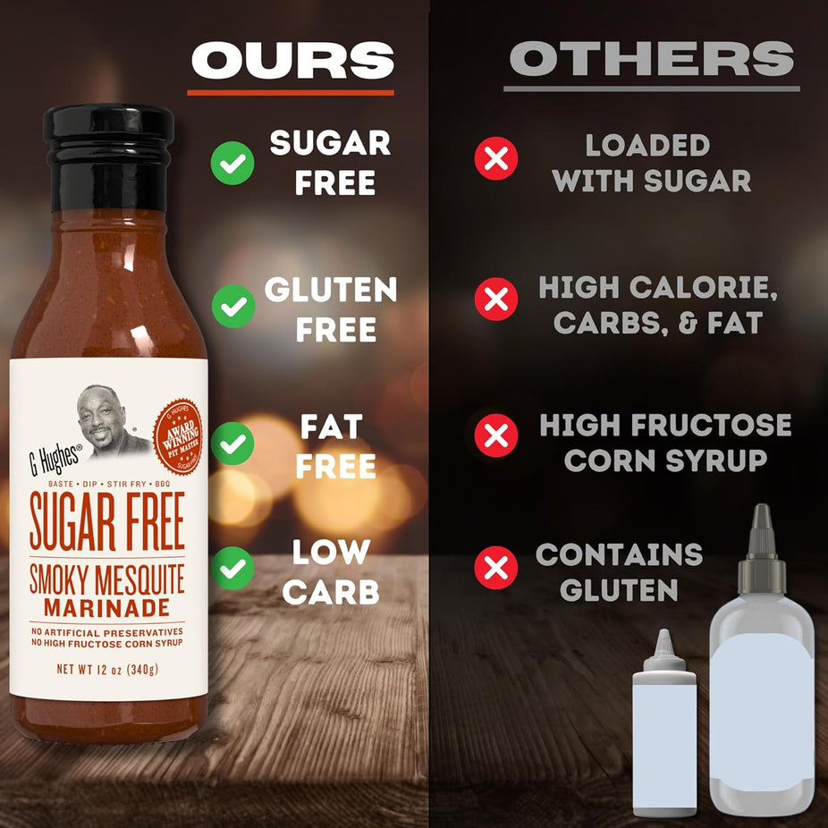 Sugar-Free Smoky Mesquite Marinade