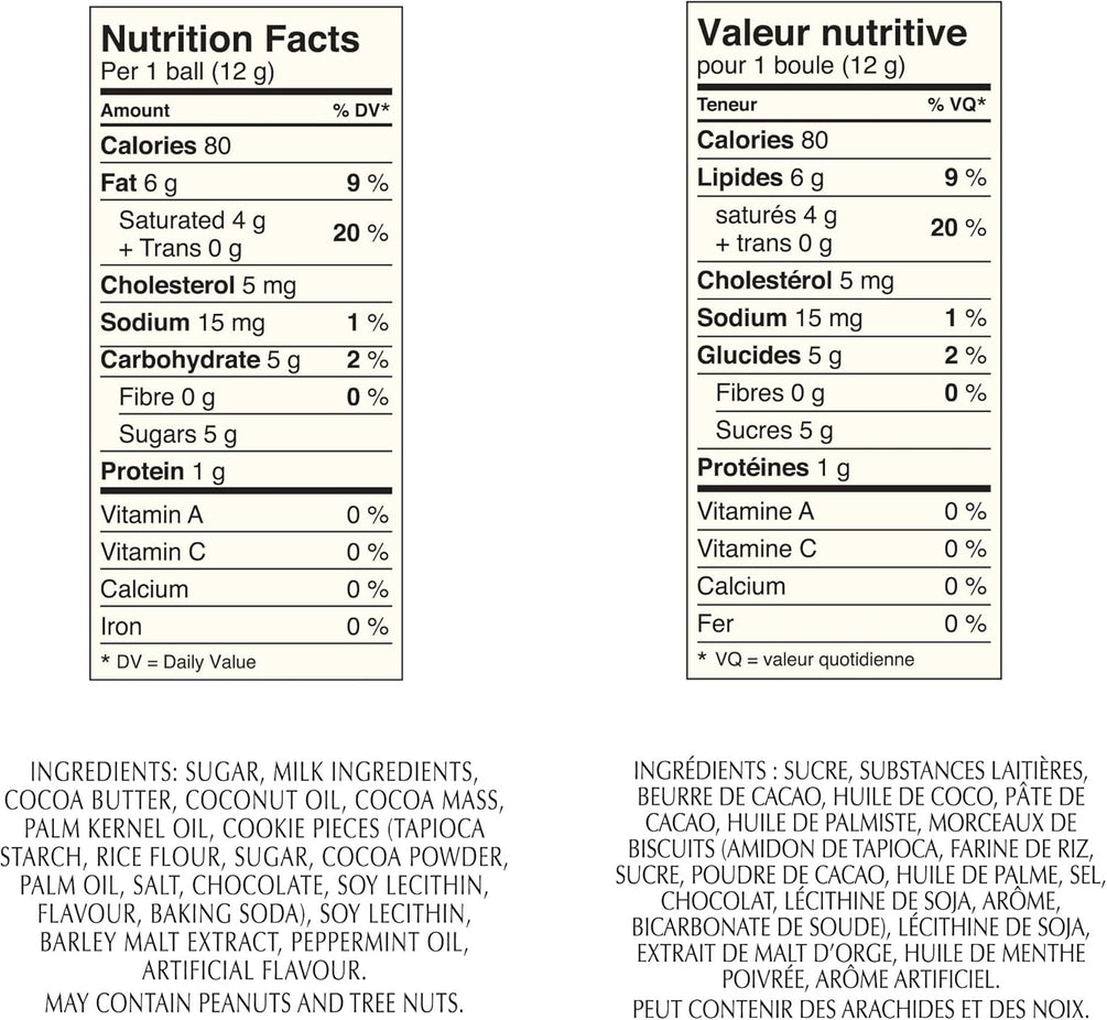 Peppermint Cookie Milk Chocolate Truffles