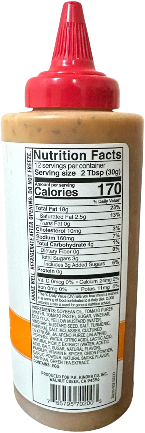 Classic Burger Dipping Sauce