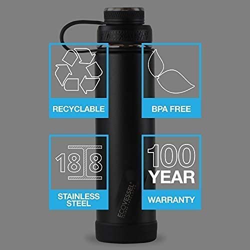Boulder Green Insulated Water Bottle