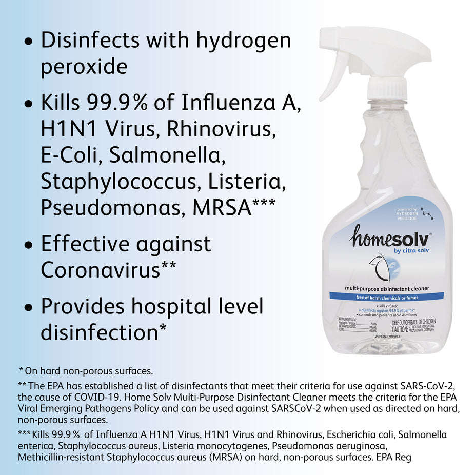 Multi-Purpose Cleaner Spray