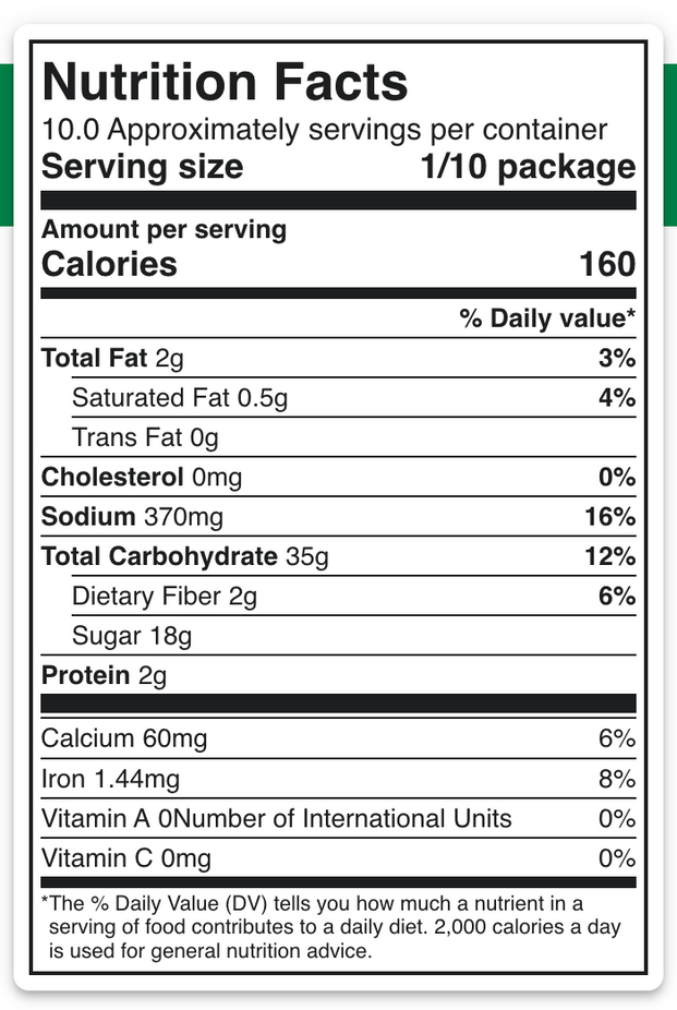 Dark Chocolate Cake Mix