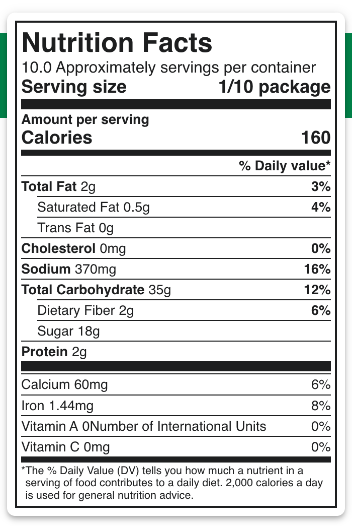 Dark Chocolate Cake Mix