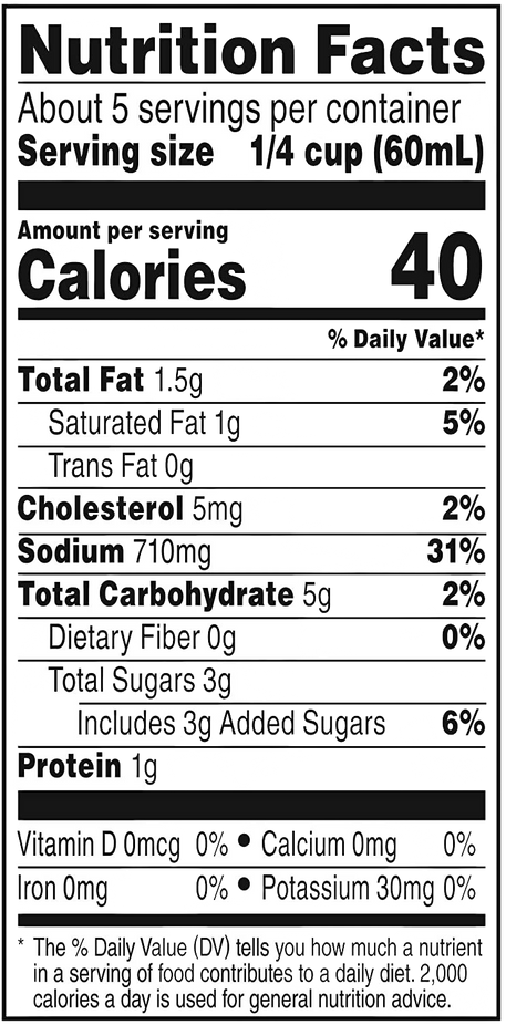 Classic Roasted Chicken Cooking Sauce