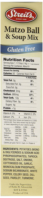 Gluten Free Matzo Ball Soup