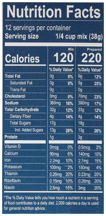 Gluten-Free Banana Bread Mix