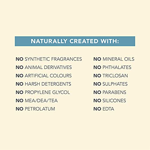 Hydrating Shampoo
