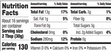 Lemon Basil Vinaigrette Dressing