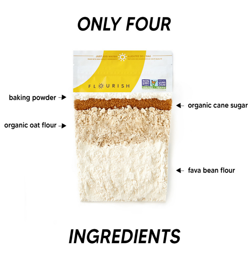 Plant Protein Pancake Mix