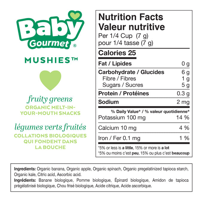 Fruity Greens Melts