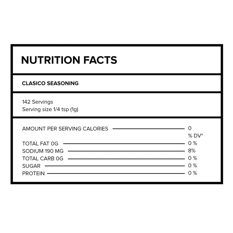 Classic Chili Powder Seasoning