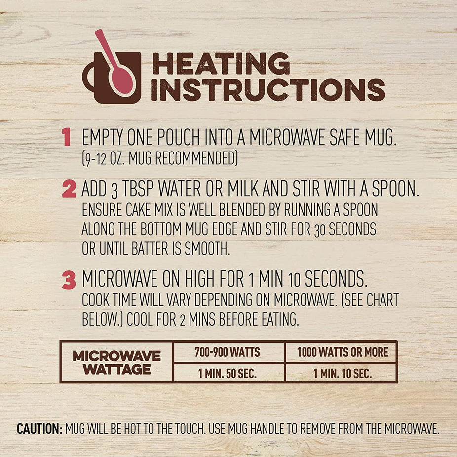 Gluten Free Chocolate Brownie Mug Cake