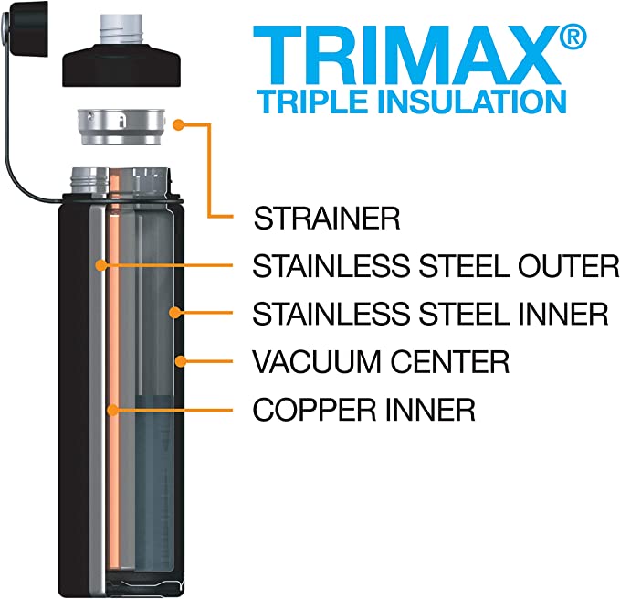 Boulder Black Insulated Water Bottle