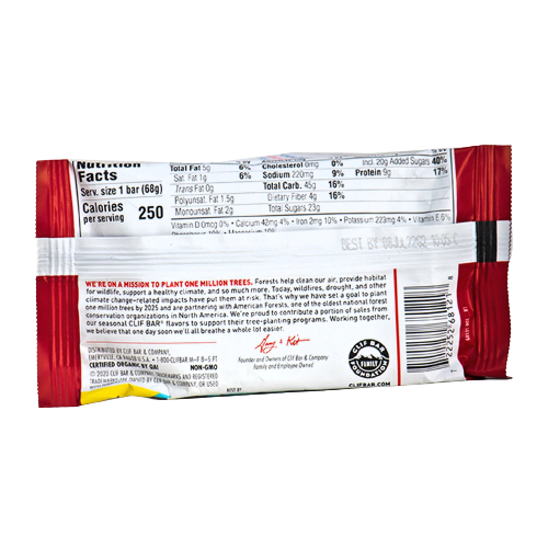 White Chocolate Cranberry