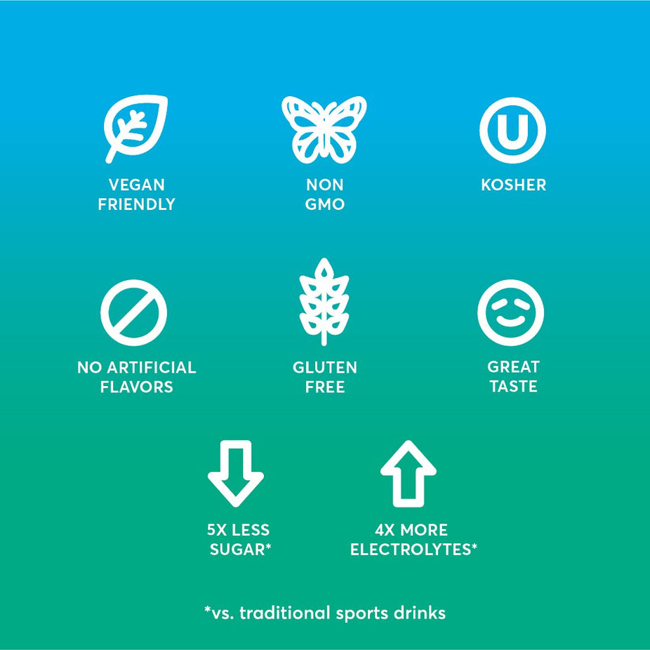 Watermelon Instant Electrolyte Drink Mix