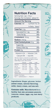 Salty Classic Caramels