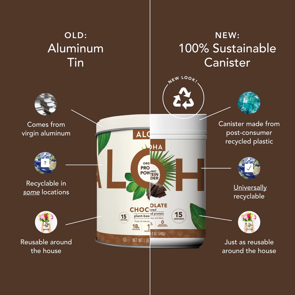 Aloha Chocolate Protein Powder – Martie