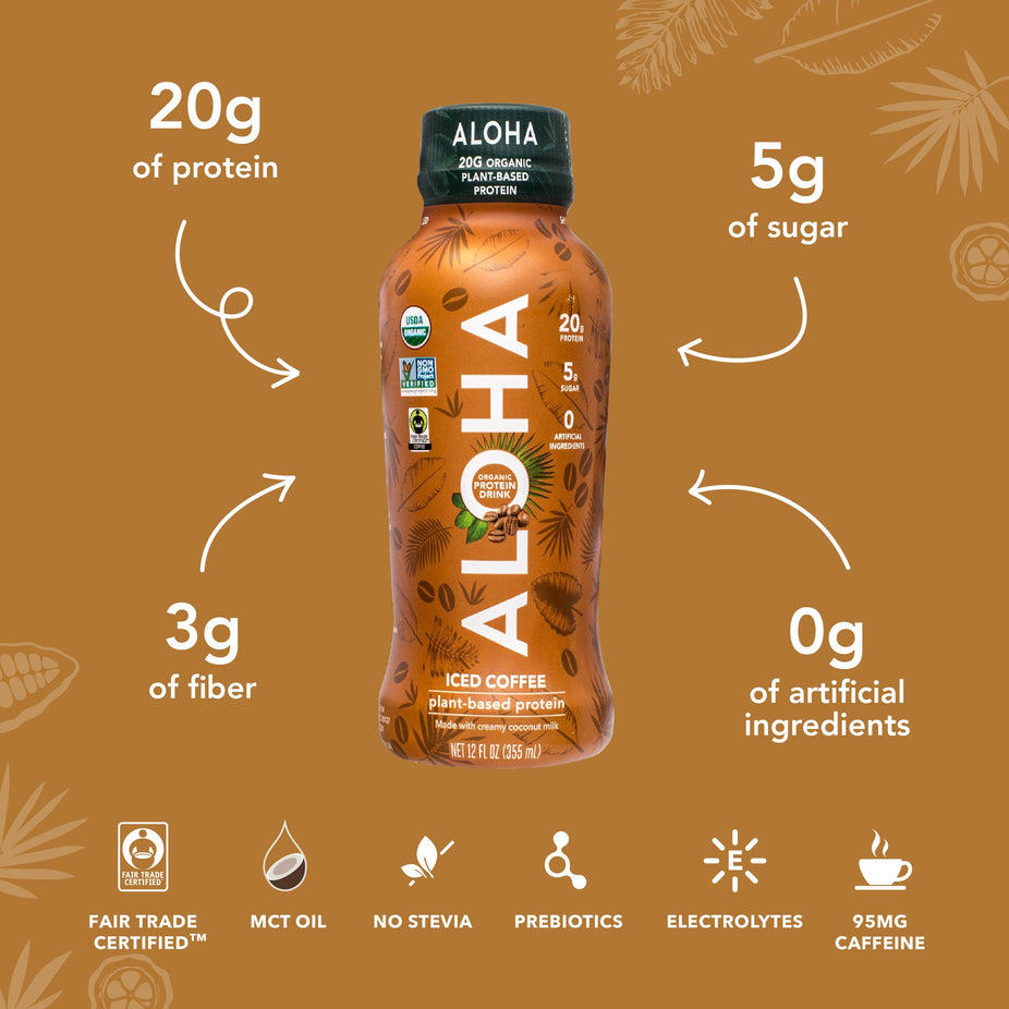 Plant Based Protein Iced Coffee (12 Pack)