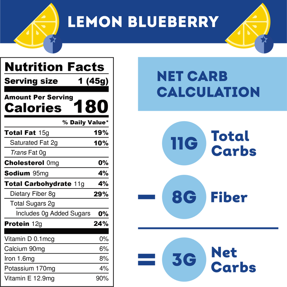 Lemon Blueberry Bar (12 Pack)
