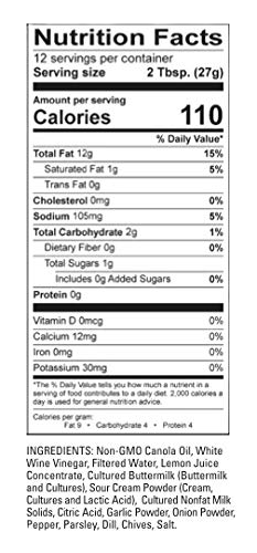 Low Sodium Ranch Salad Dressing