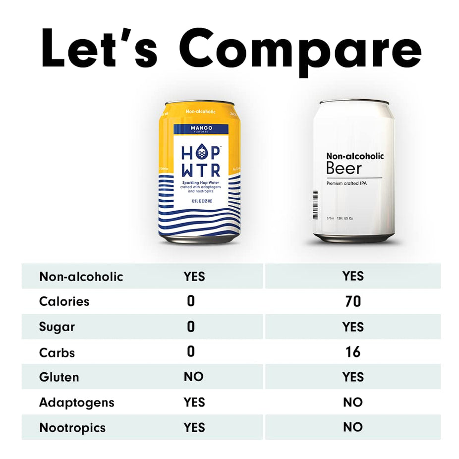 Hopwtr Sprk Mango
