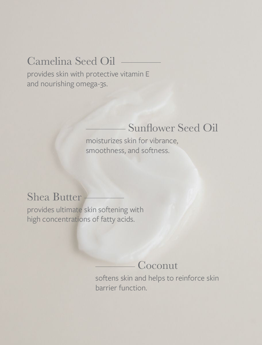 Body Moisturizer