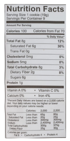 Double Chocolate Mint