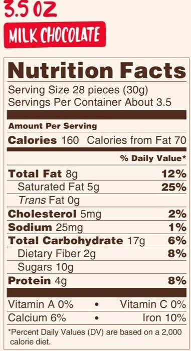 Milk Chocolate Chickpea Snacks