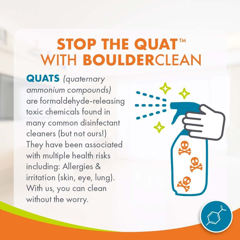 Disinfectant Spray