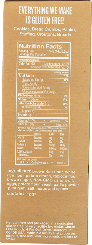 Gluten Free Savory Stuffing