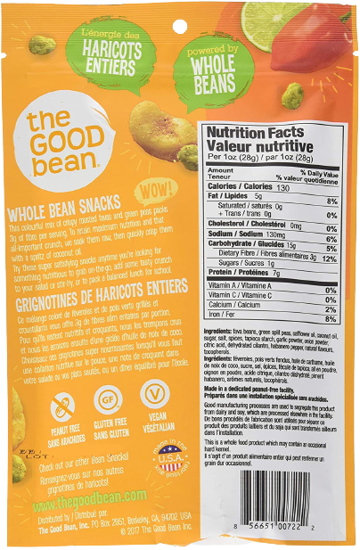 Habanero Citrus Crispy Fava Beans