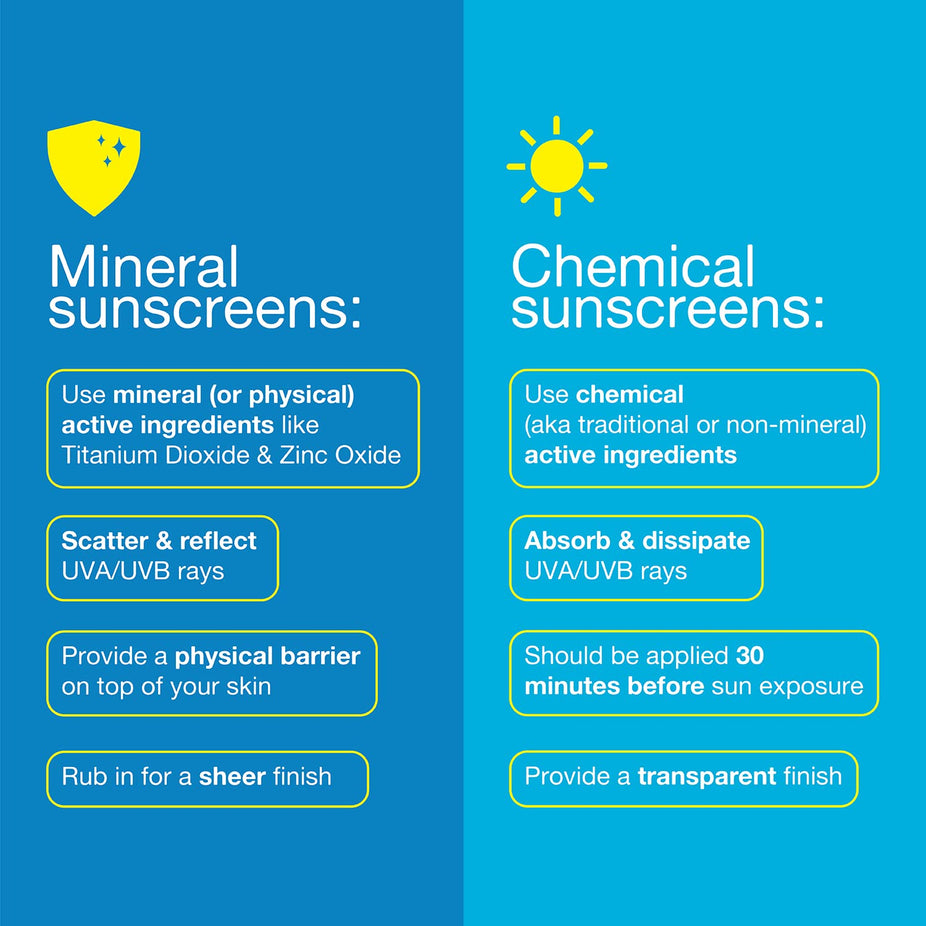 Sunscreen Baby Soft Stick Spf 50