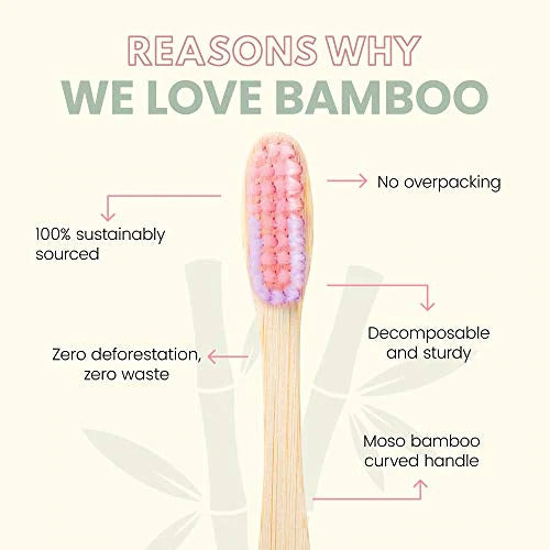 Kids Unicorn Bamboo Toothbrush