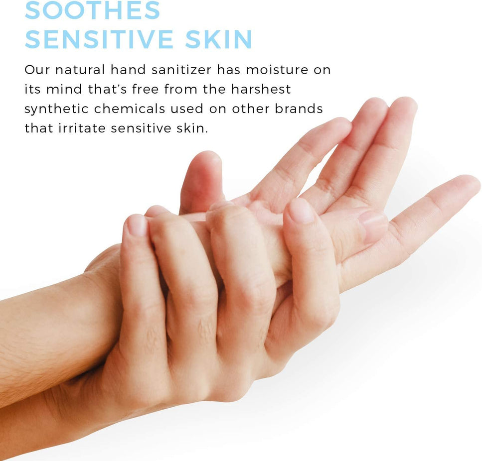 Anti-Viral Hand Sanitizer