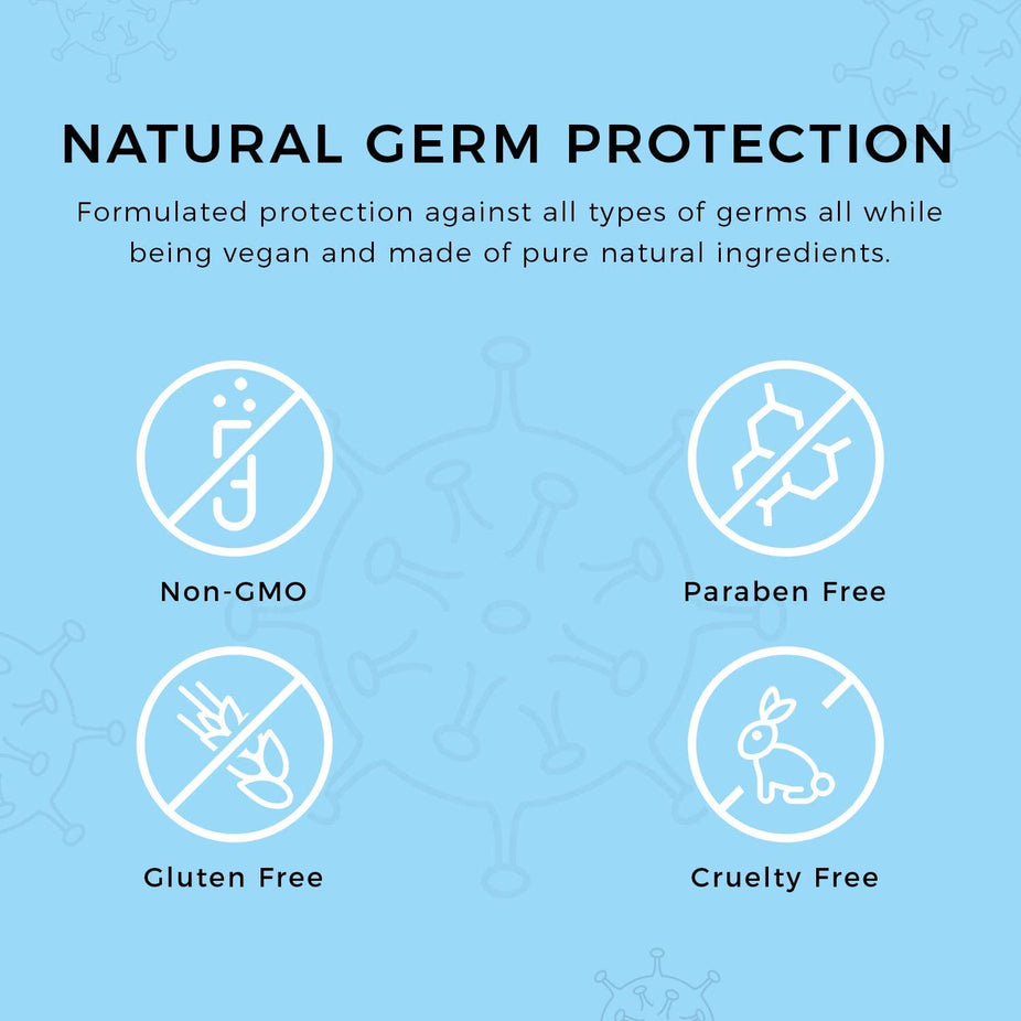 Anti-Viral Hand Sanitizer