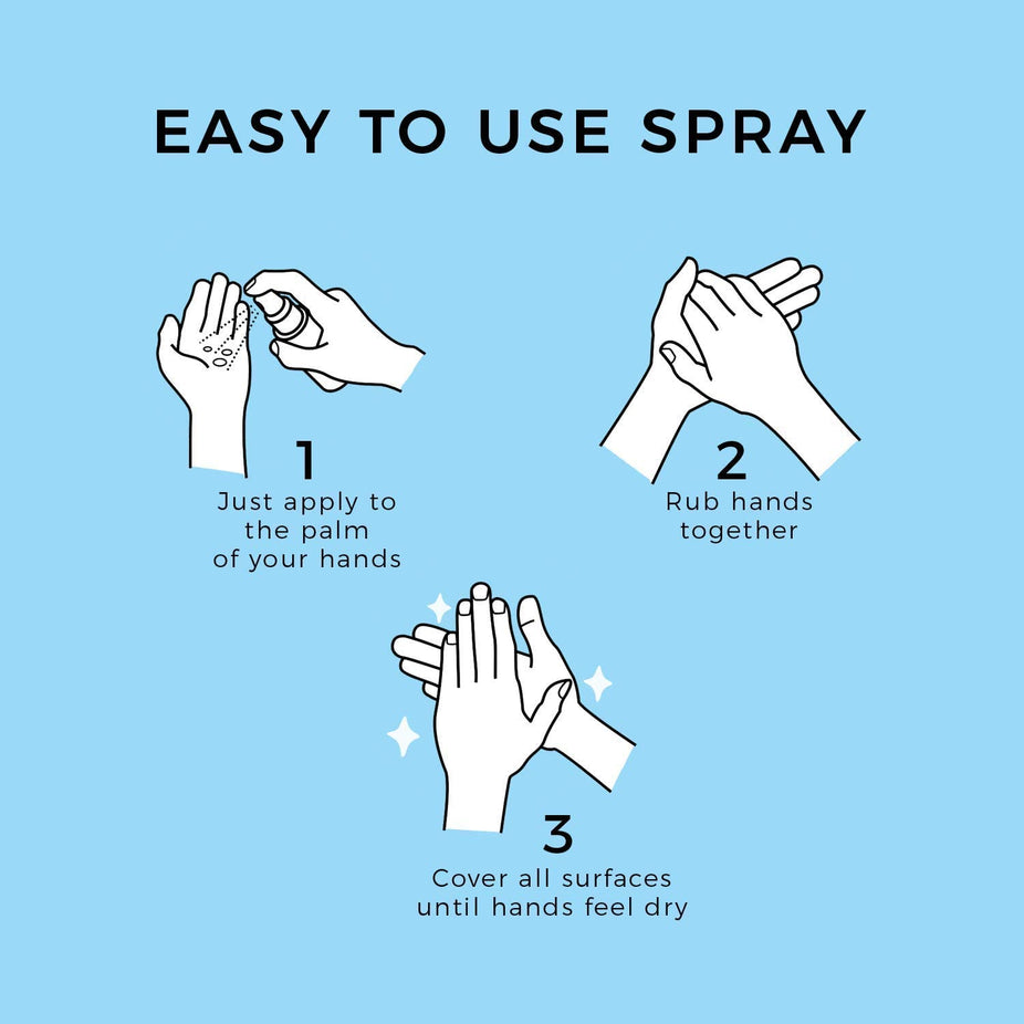 Anti-Viral Hand Sanitizer