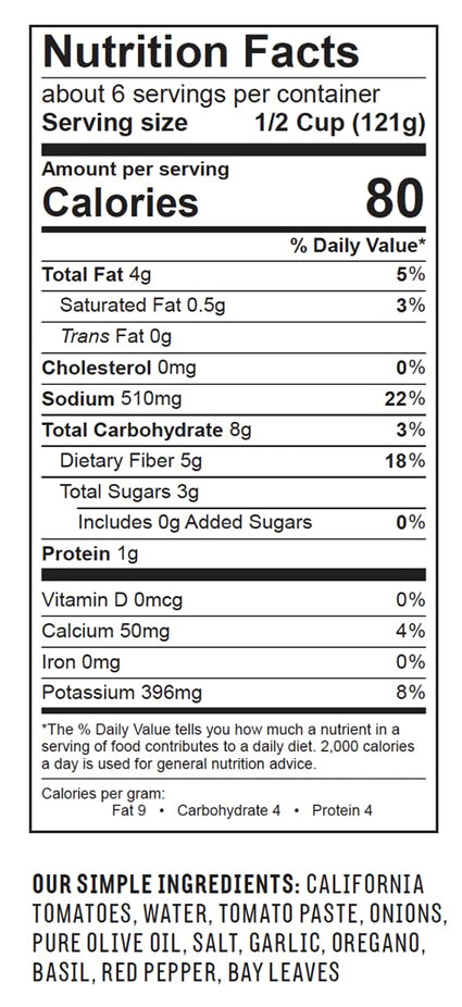 Classic Tomato Sauce