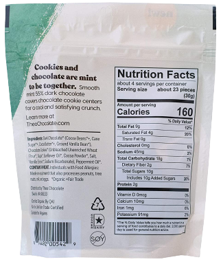 Mint Chocolate Cookie Bites