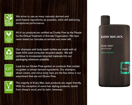 Mint Body Wash